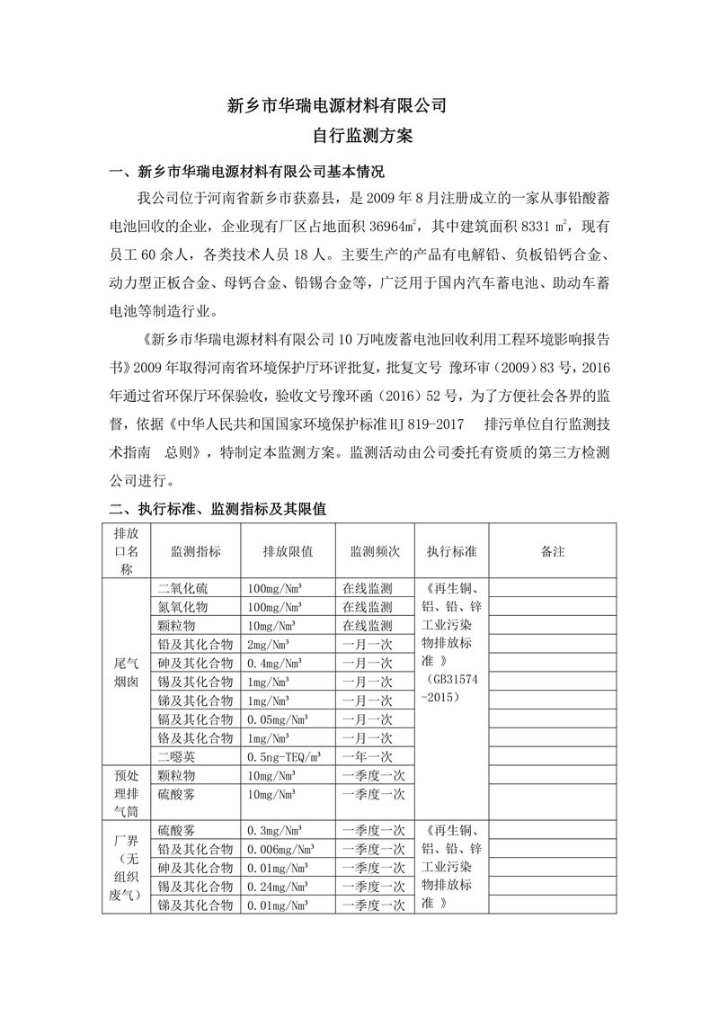 新鄉(xiāng)市華瑞電源材料有限公司監(jiān)測方案