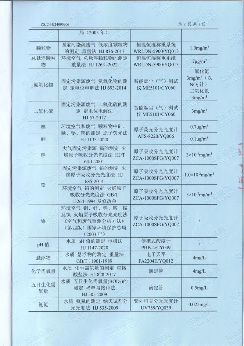 2024.9廢氣廢水噪聲檢測報(bào)告-04