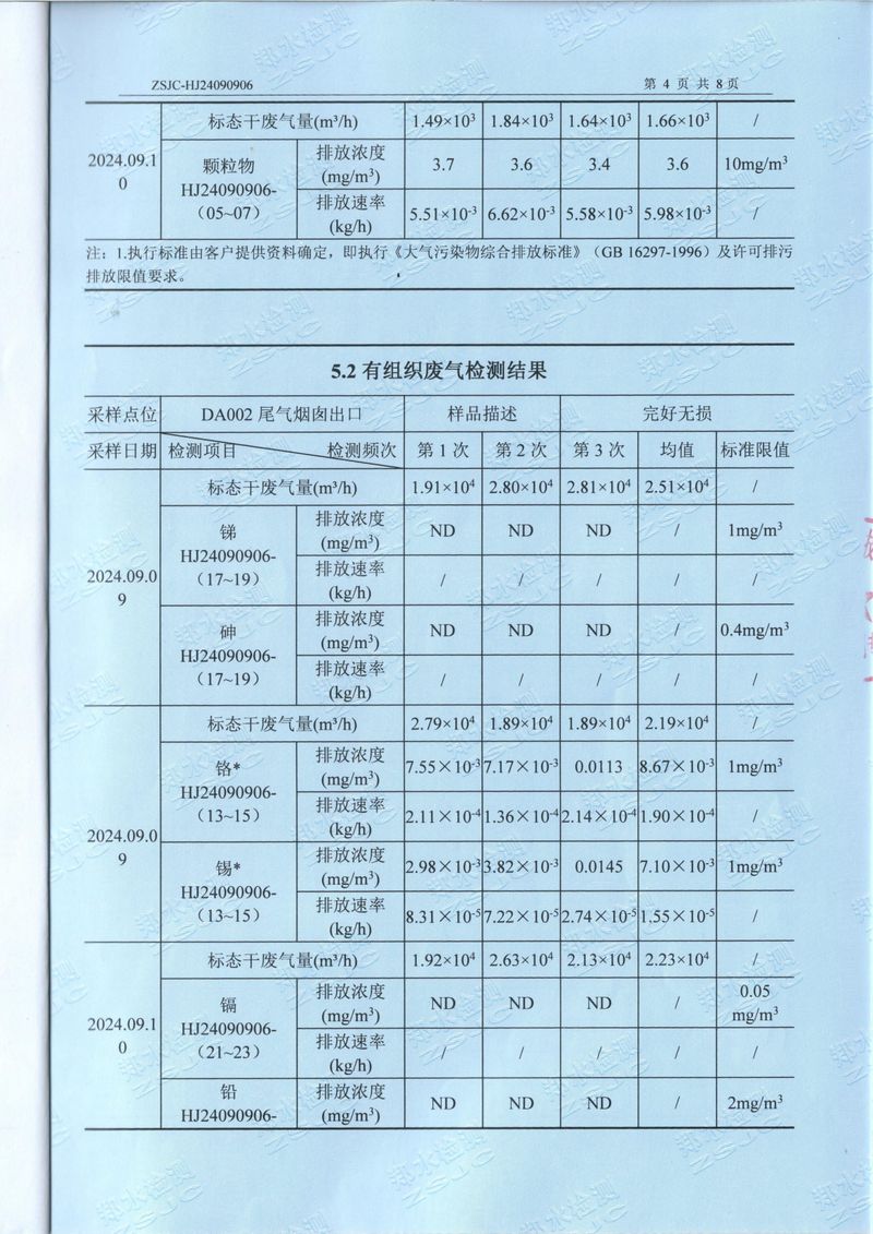 2024.9廢氣廢水噪聲檢測報(bào)告-06