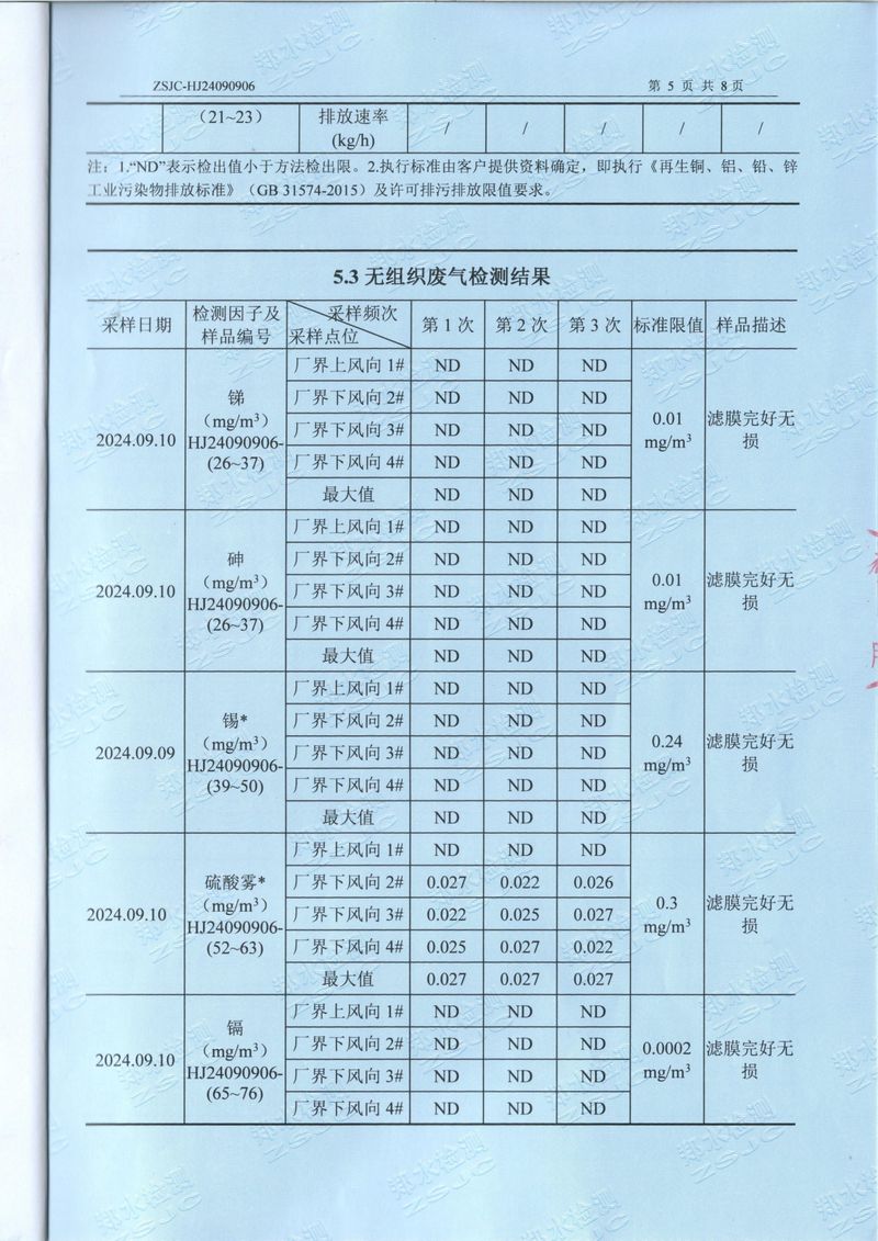 2024.9廢氣廢水噪聲檢測報(bào)告-07