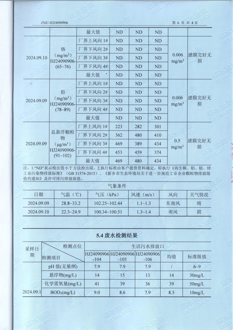 2024.9廢氣廢水噪聲檢測報(bào)告-08