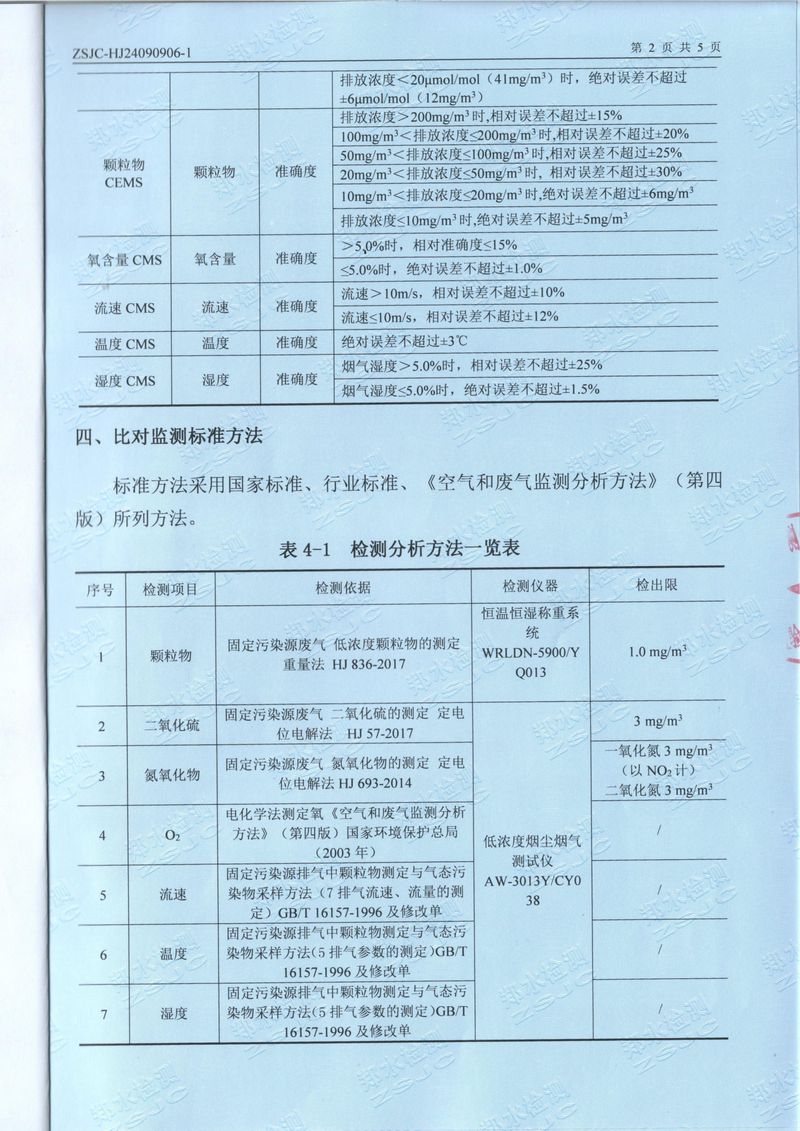 2024年第三季度比對(duì)報(bào)告-4