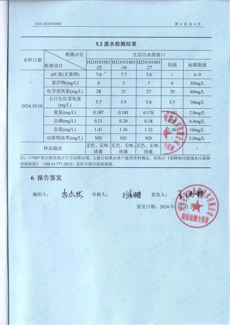 2024.10廢氣廢水檢測(cè)報(bào)告-6