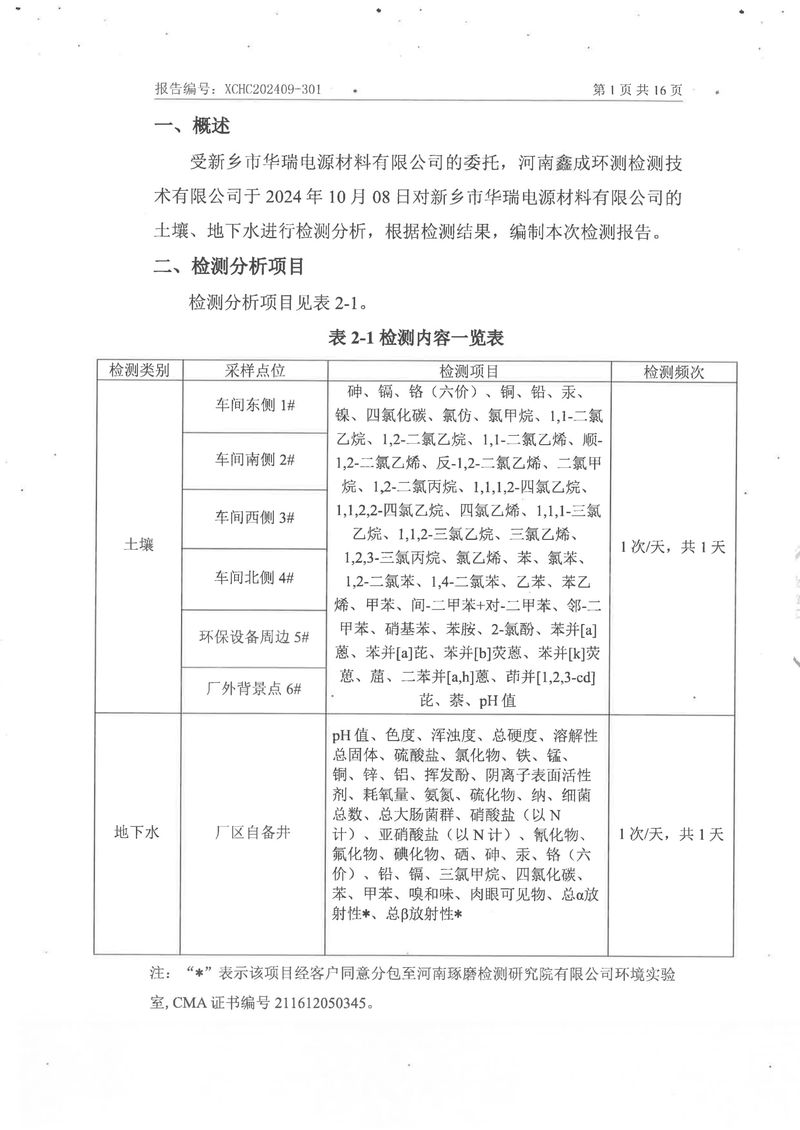 2024土壤地下水檢測(cè)報(bào)告-03