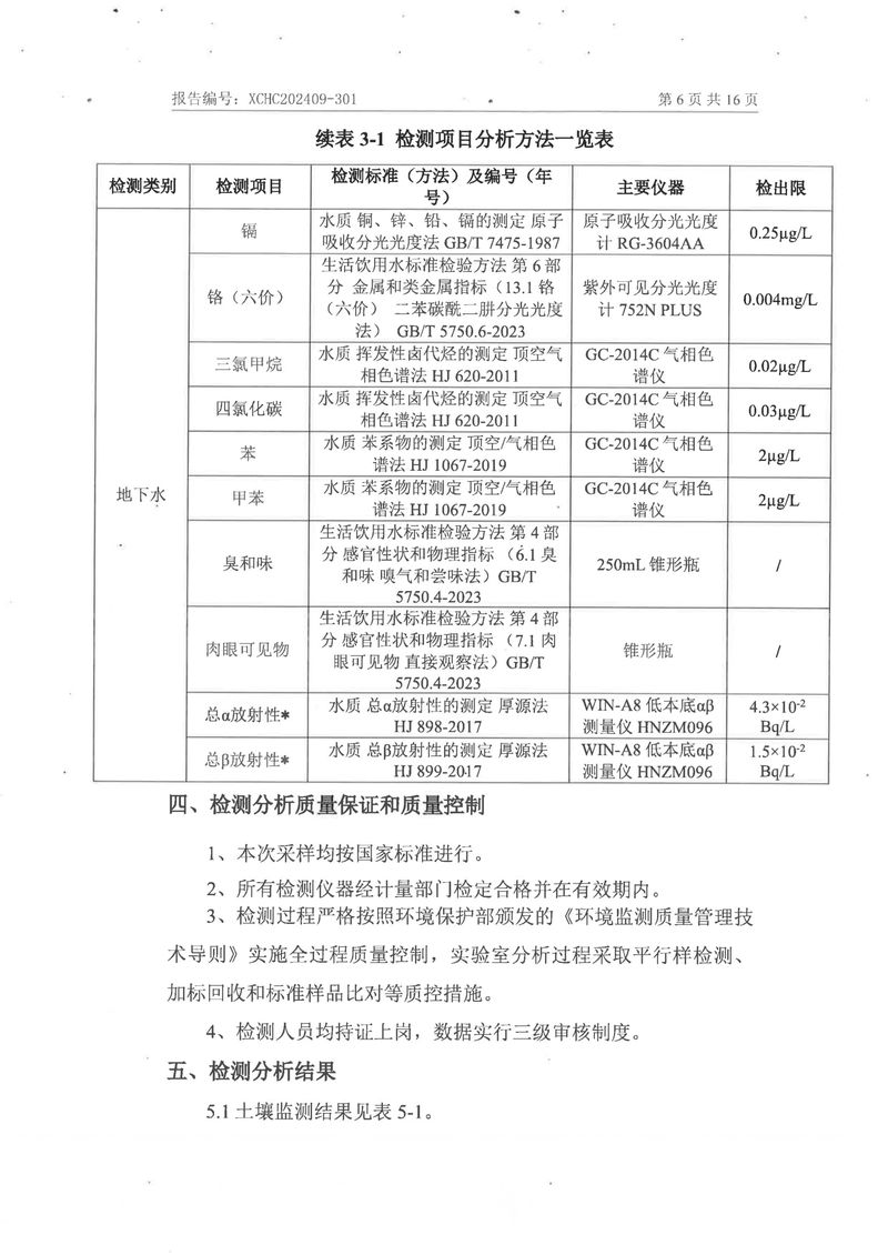 2024土壤地下水檢測(cè)報(bào)告-08