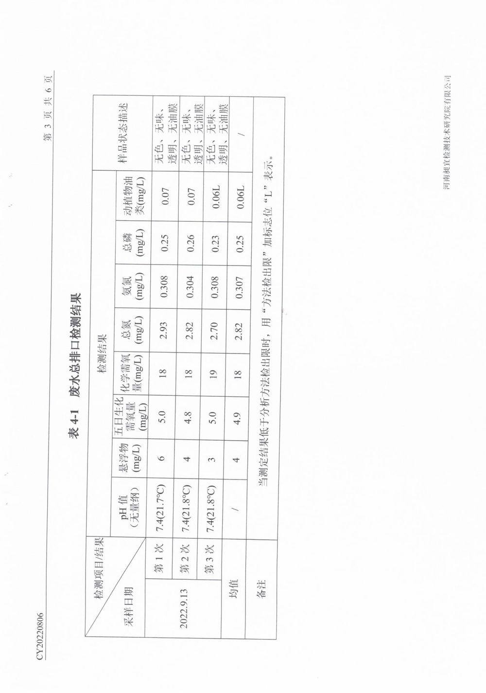 2022年9月廢氣廢水檢測報告-4