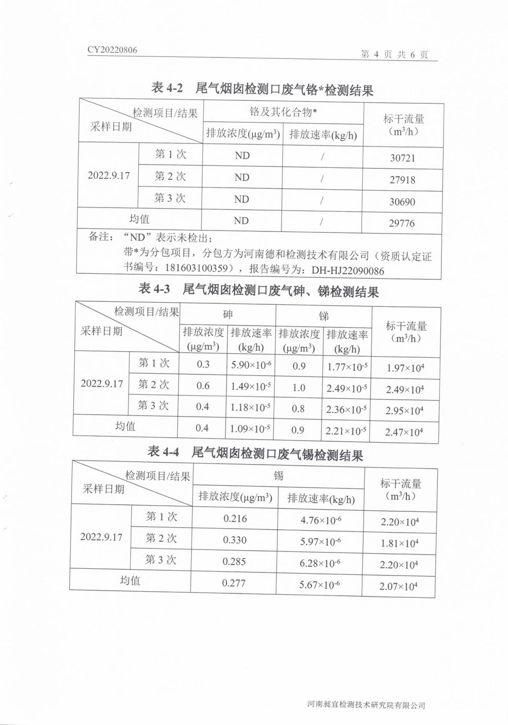 2022年9月廢氣廢水檢測報告-5