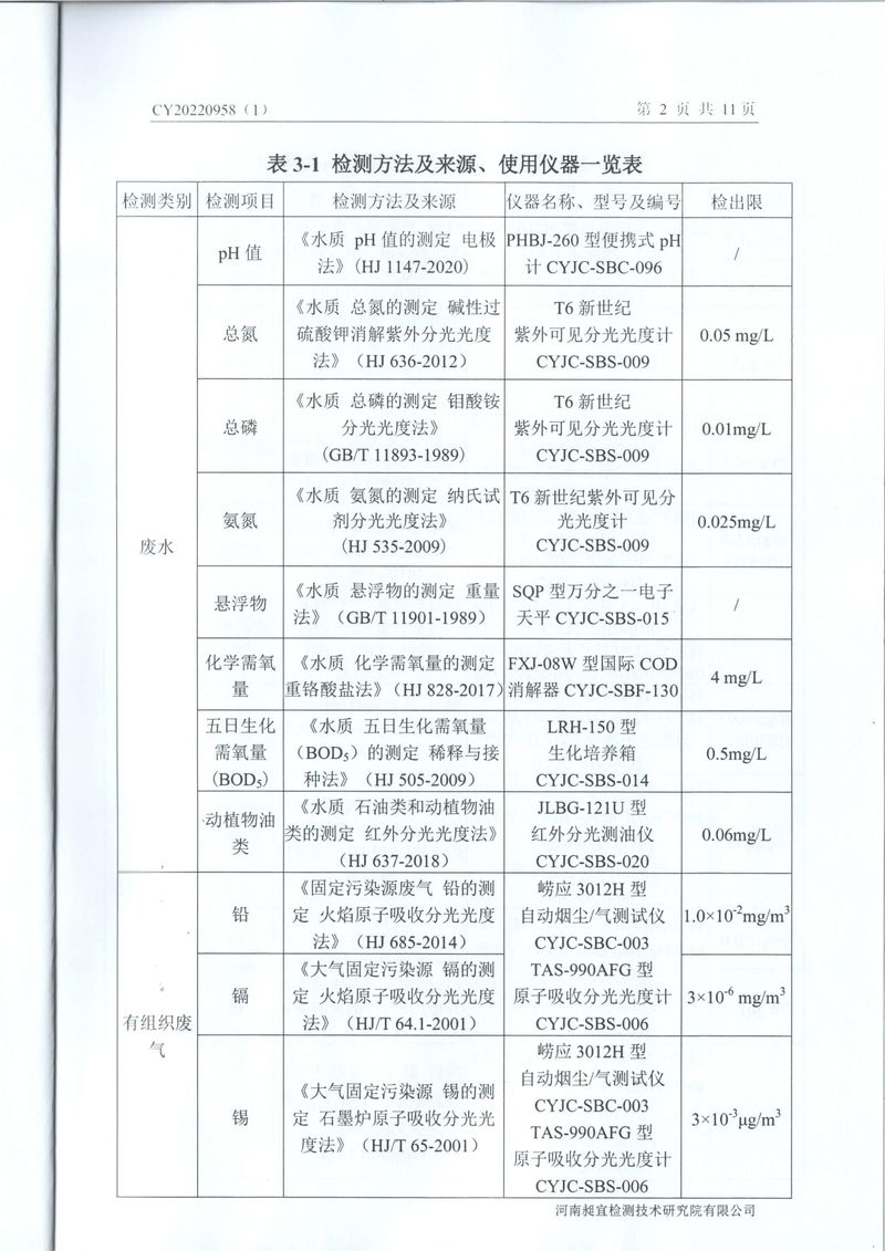 2022年11月廢氣廢水噪聲檢測報告-03