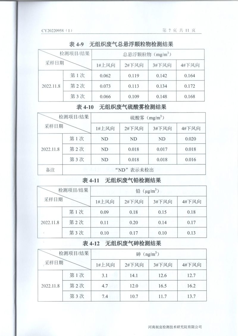 2022年11月廢氣廢水噪聲檢測報告-08