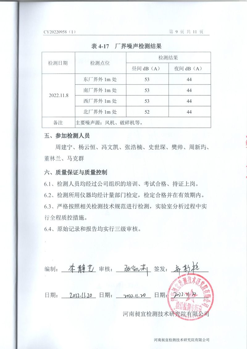 2022年11月廢氣廢水噪聲檢測報告-10