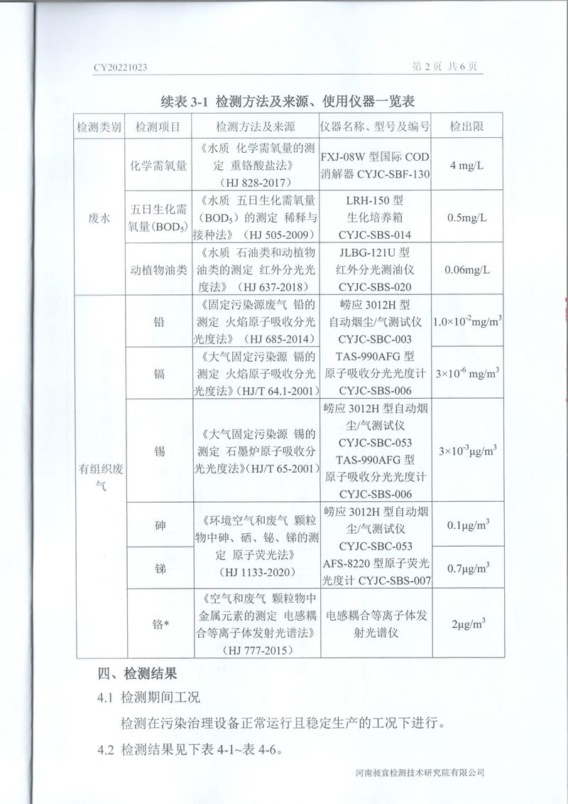 2022年12月廢氣廢水檢測(cè)報(bào)告-3