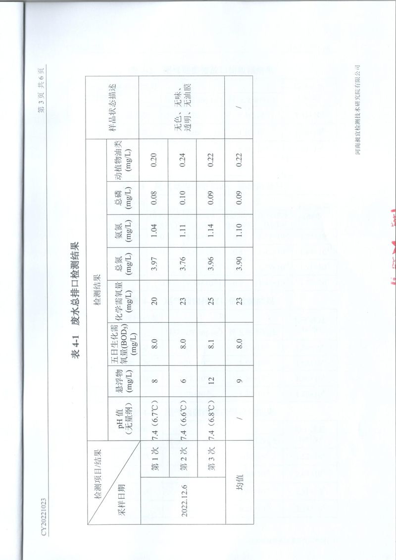 2022年12月廢氣廢水檢測(cè)報(bào)告-4