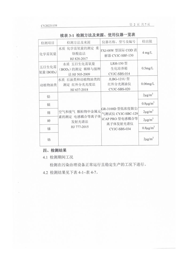 202309廢氣廢水-03