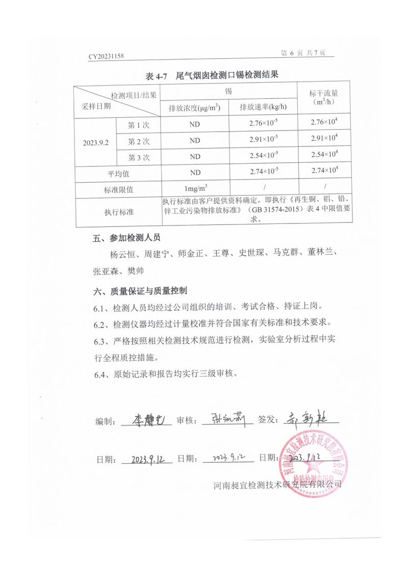 202309廢氣廢水-07