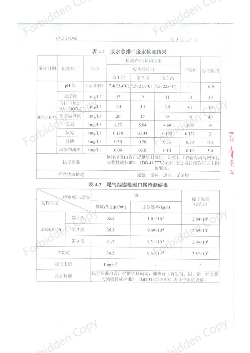 2023年10月廢水 廢氣 檢測(cè)報(bào)告-05