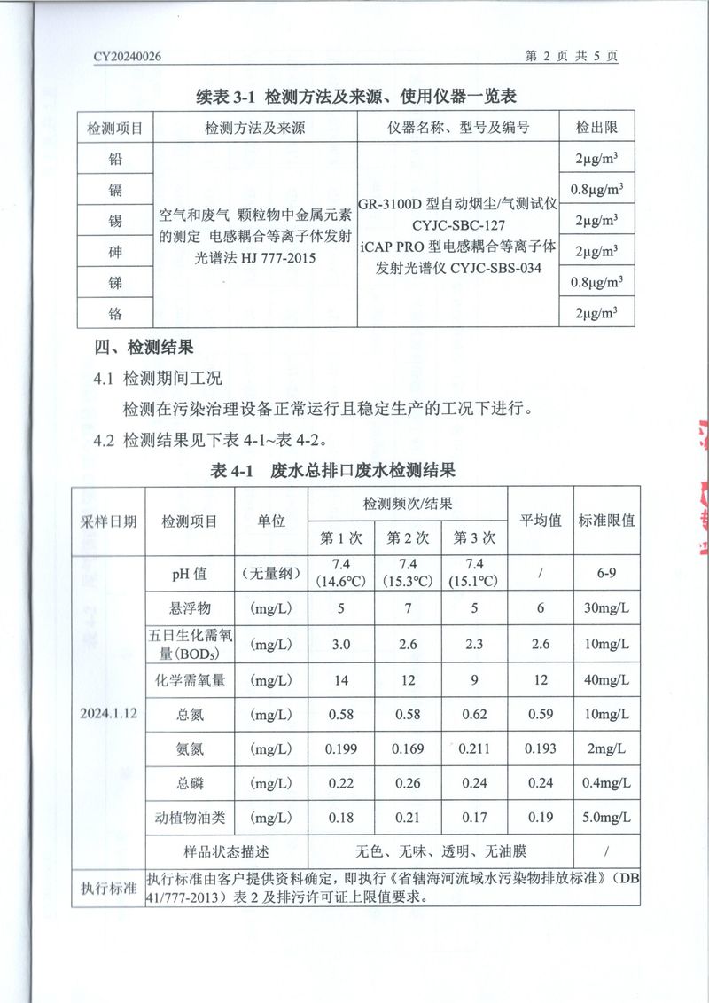 2024年1月廢氣廢水檢測報(bào)告-3